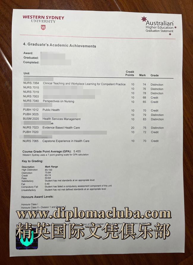 西悉尼大学成绩单