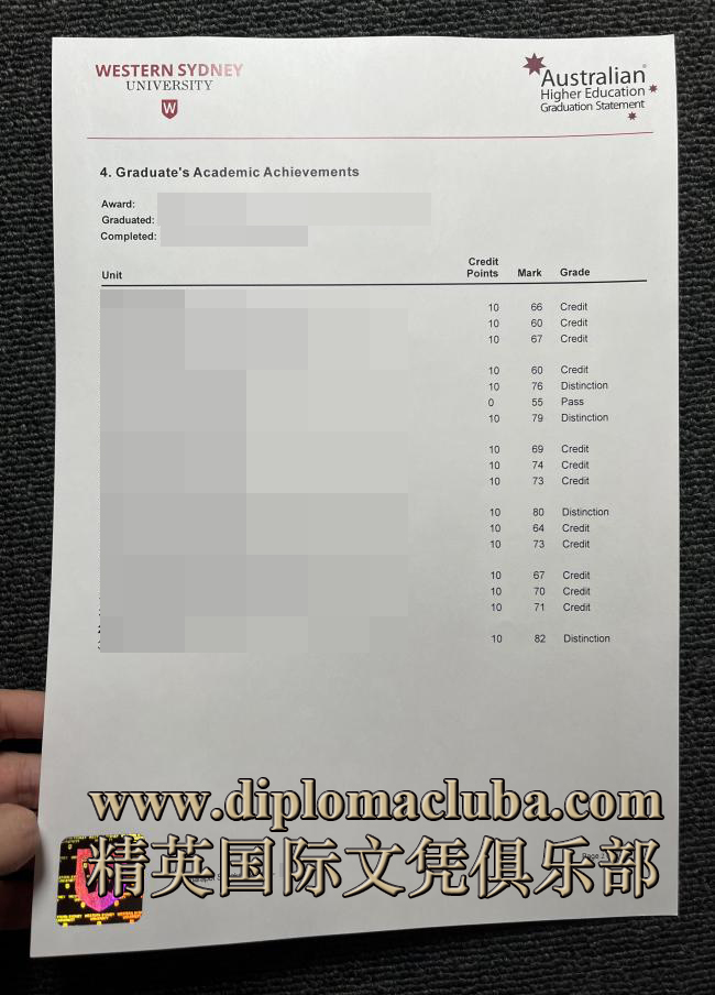 假西悉尼大学成绩单