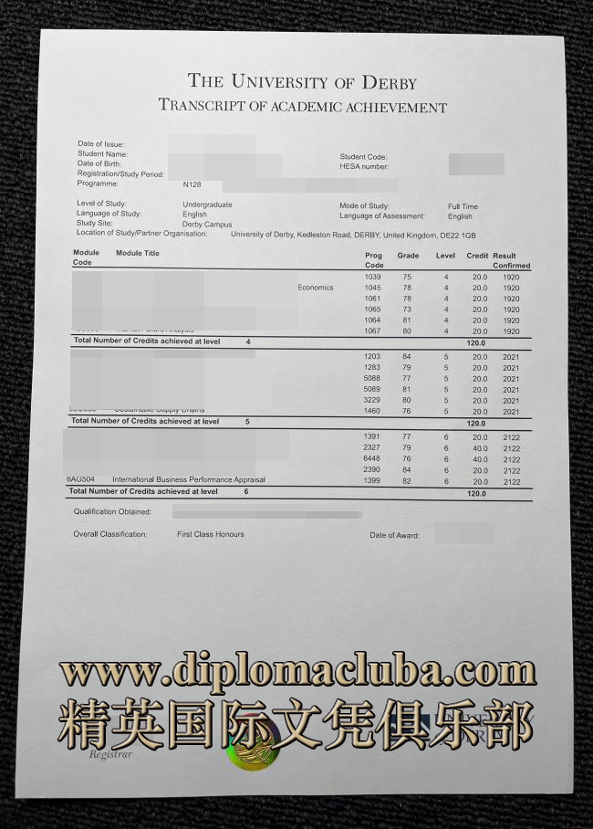德比大学成绩单