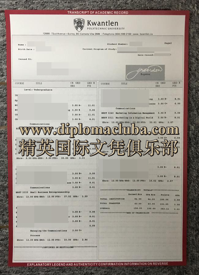 昆特兰理工大学成绩单